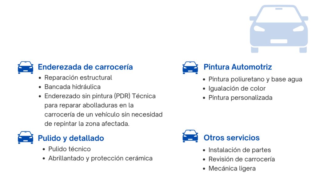 SERVICIOS